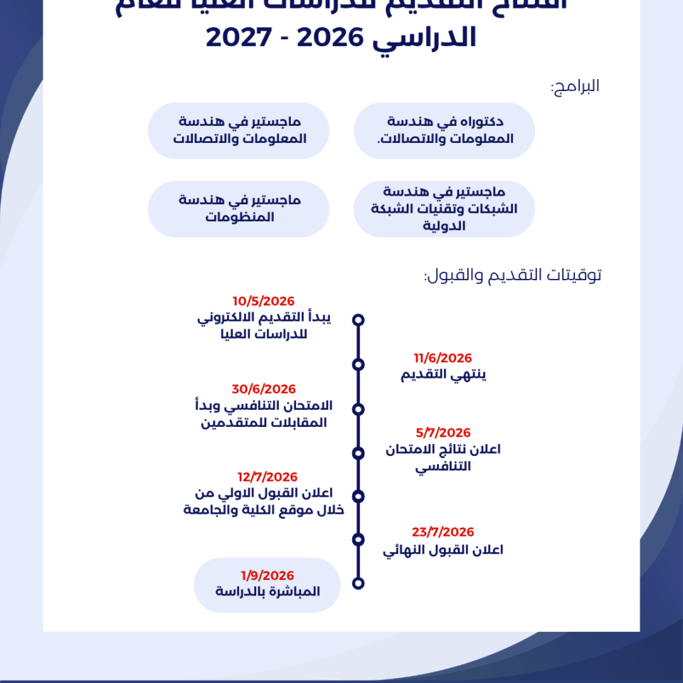 التقديم للدراسات العليا