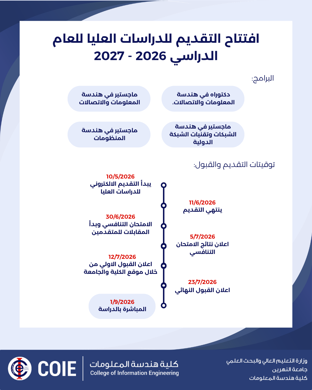 التقديم للدراسات العليا